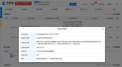 電商合規警示錄 張大奕網店關聯公司因產品不合格被罰，技術開發也需規范